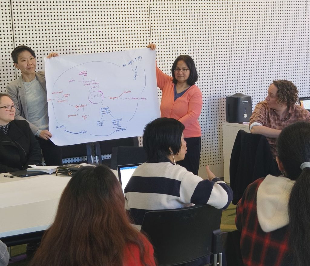 Li Ping Thong and Catherine Gomes running a workshop exploring the challenges CaLD communities face around visibility, cultural recognition and well-being.