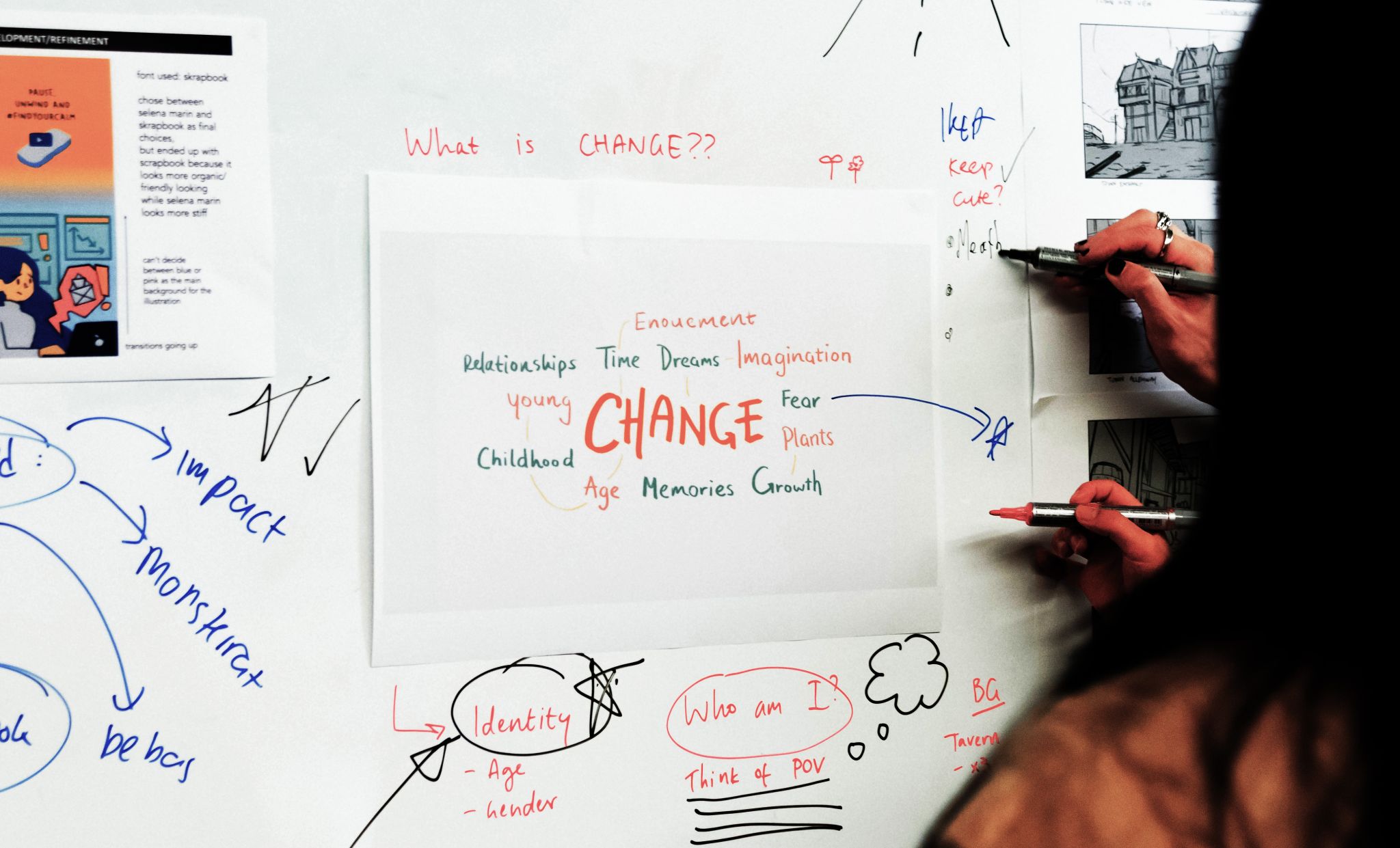 Sketch on whiteboard - Change